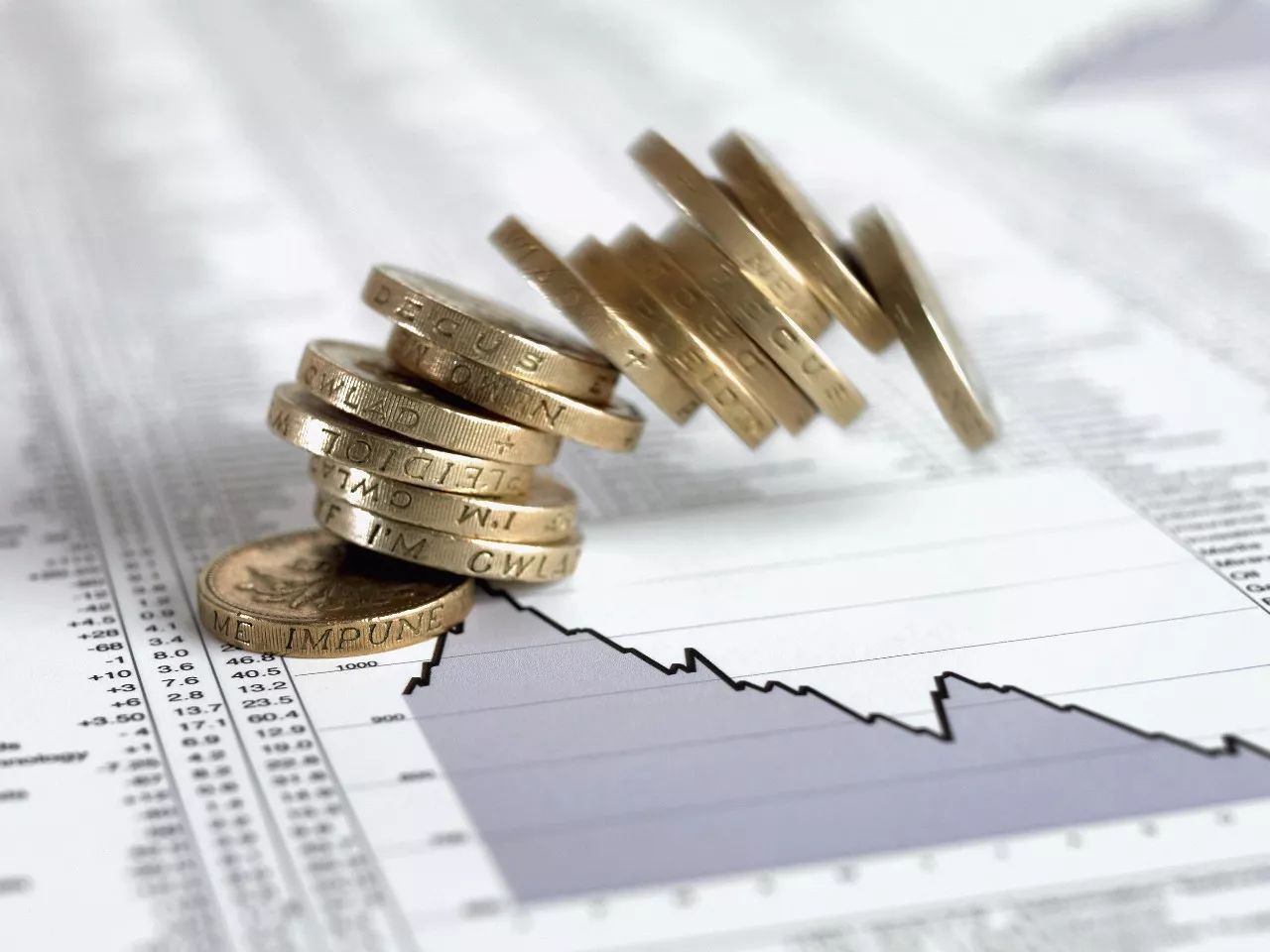 英国5月份年通胀率符合预期 英债收益率整体小幅下行