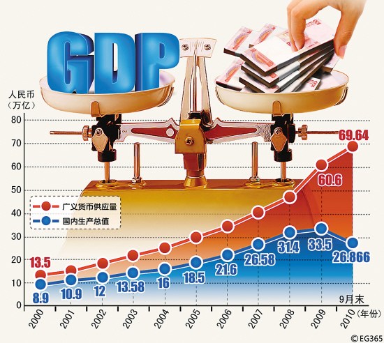 欧央行管委：通胀持续跌破2%目标是目前主要风险
