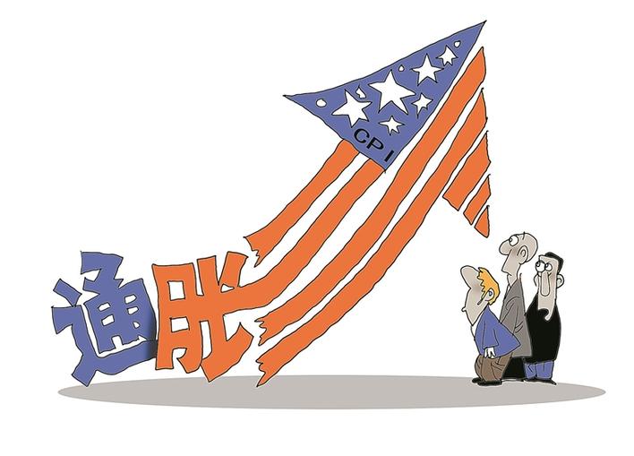 【热点报告】通胀及行业景气度中观比较（二）