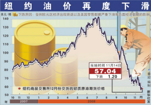 高通胀困扰巴西民众